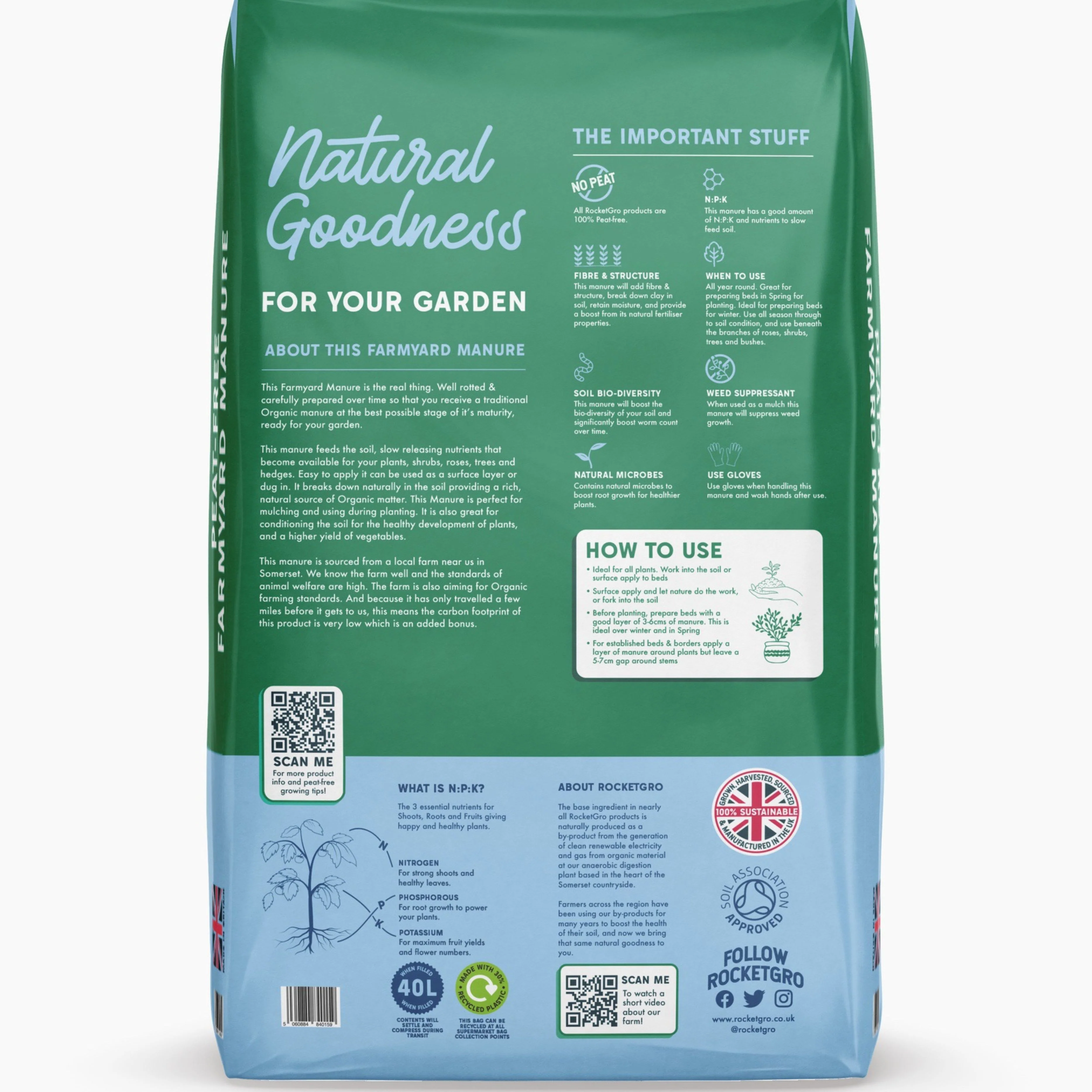 Rocket Gro Peat-Free Farmyard Manure 40L - Image 3