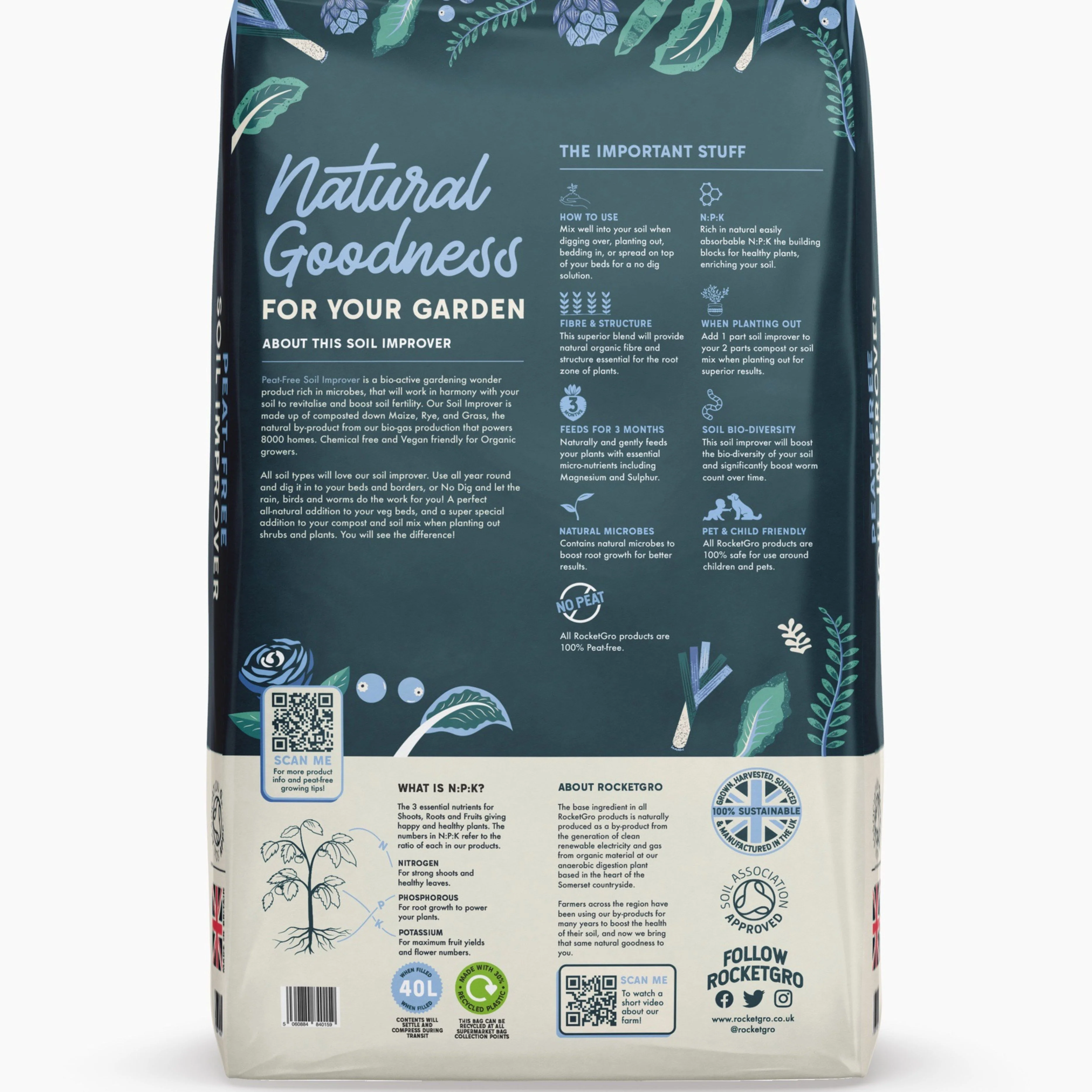Rocket Gro Peat-Free Soil Improver 50L - Image 3